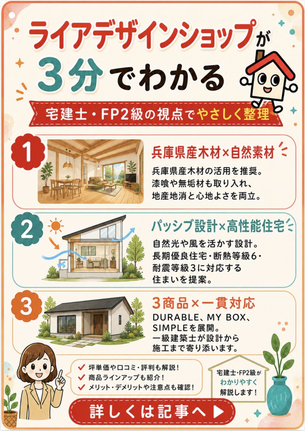ライアデザインショップが3分でわかる宅建士講座