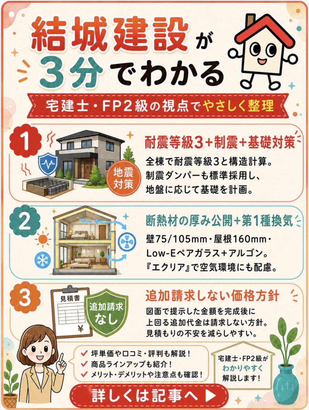 結城建設が3分でわかる宅建士講座