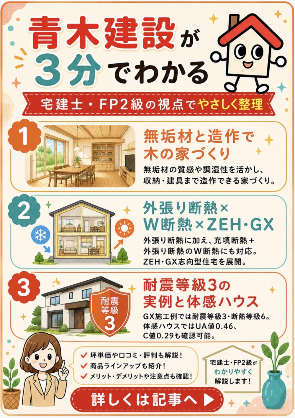 青木建設が3分でわかる宅建士講座