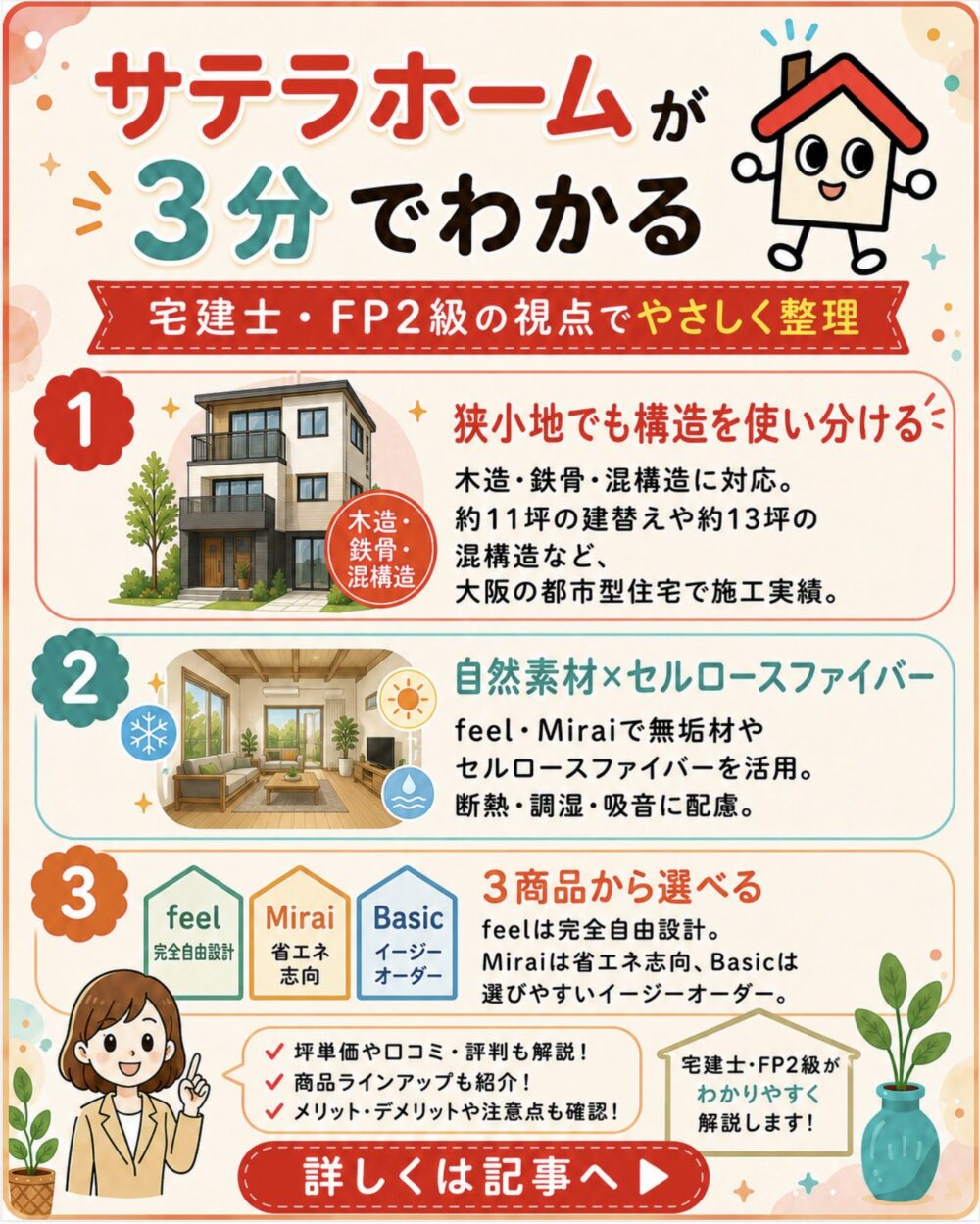 サテラホームが3分でわかる宅建士講座