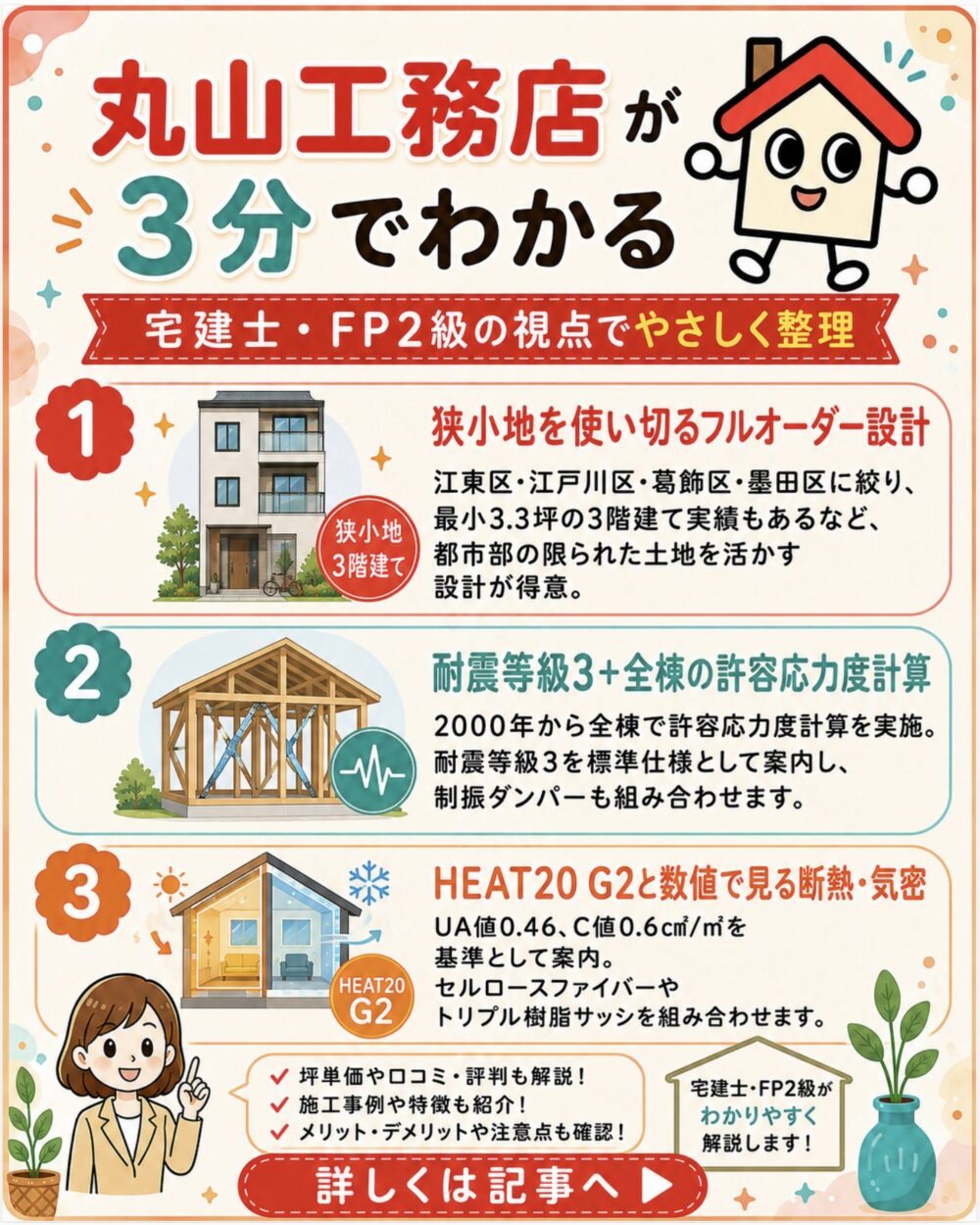 丸山工務店が3分でわかる宅建士講座