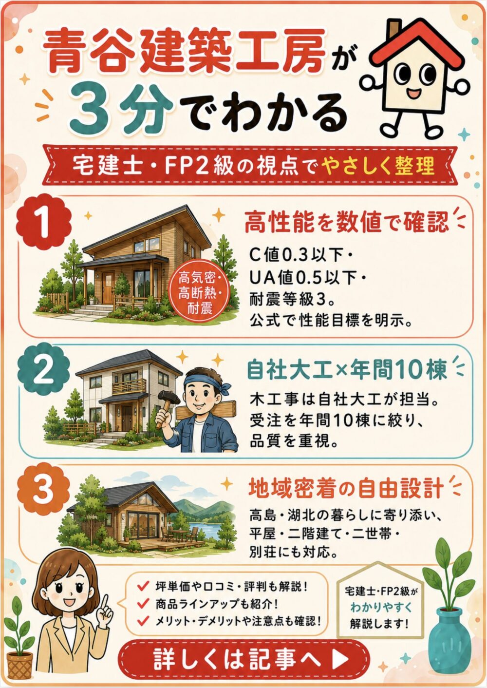 青谷建築工房が3分でわかる宅建士講座