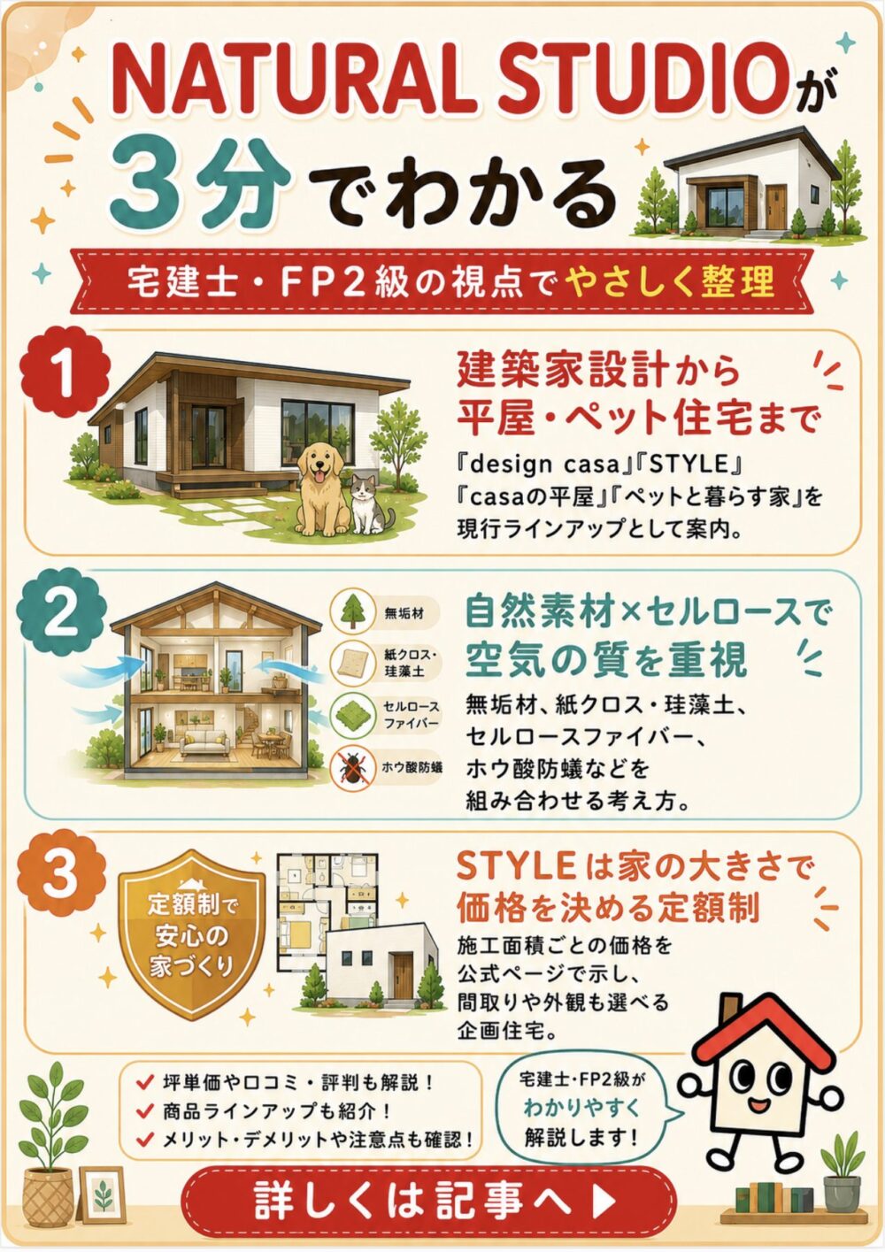 NATURAL STUDIOが3分でわかる宅建士講座