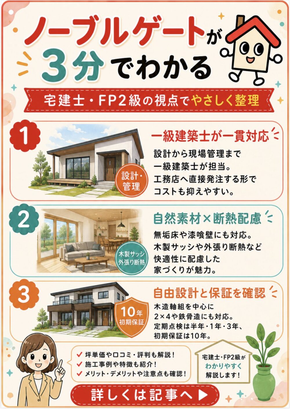 ノーブルゲート一級建築士事務所が3分でわかる宅建士講座