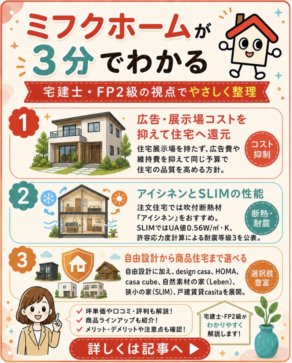 ミフクホームが3分でわかる宅建士講座