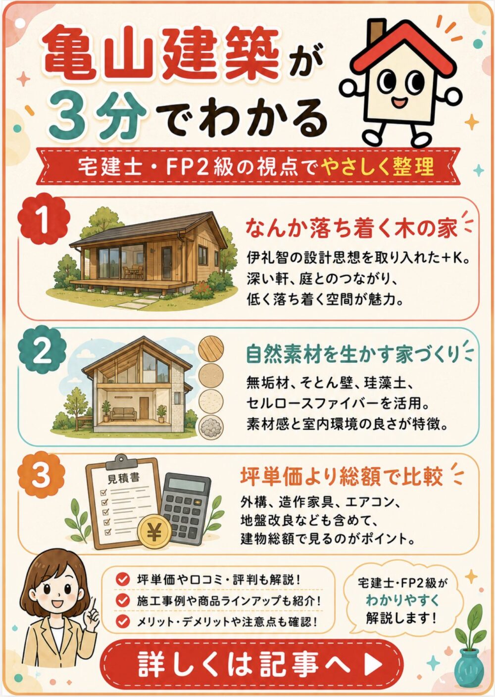 亀山建築が3分でわかる宅建士講座