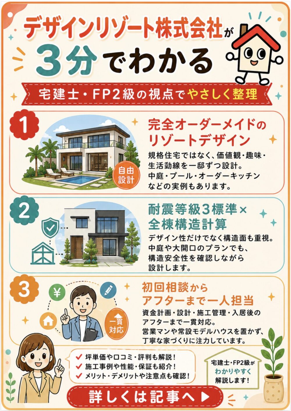 デザインリゾート株式会社が3分でわかる宅建士講座