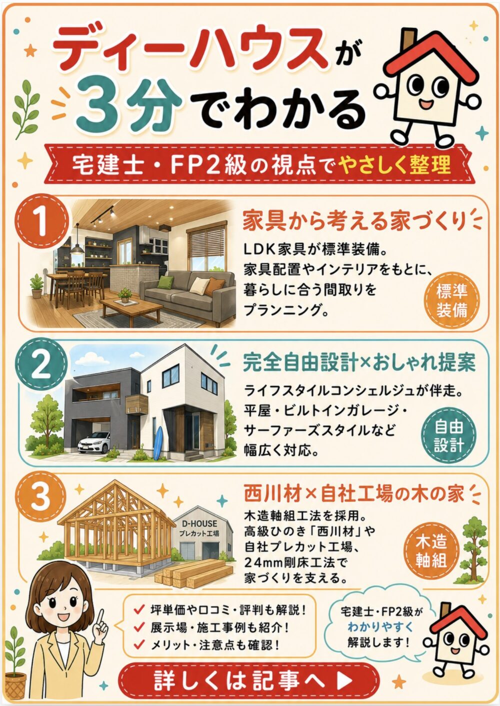 ディーハウスが3分でわかる宅建士講座