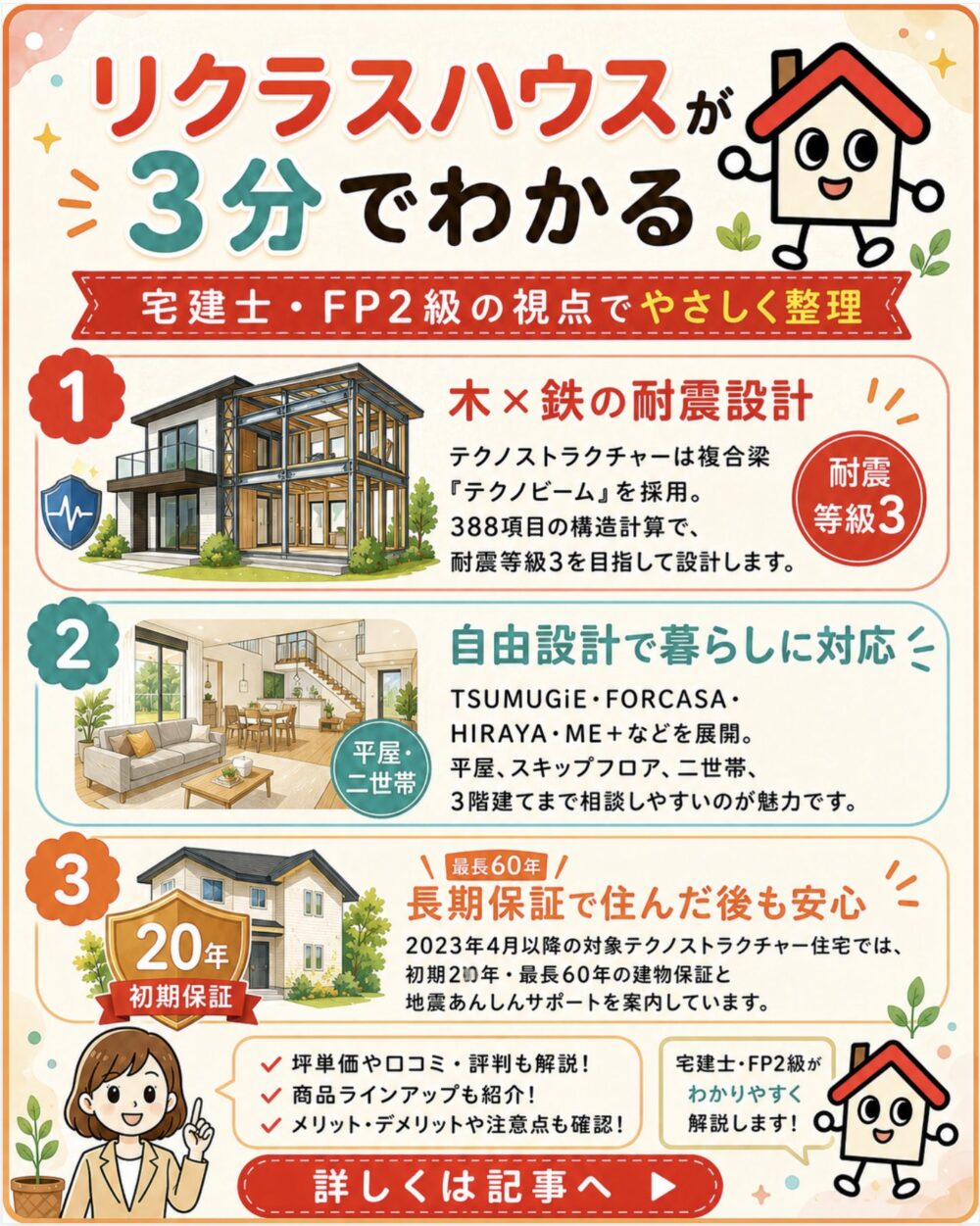 リクラスハウス|エステート住宅産業が3分でわかる宅建士講座