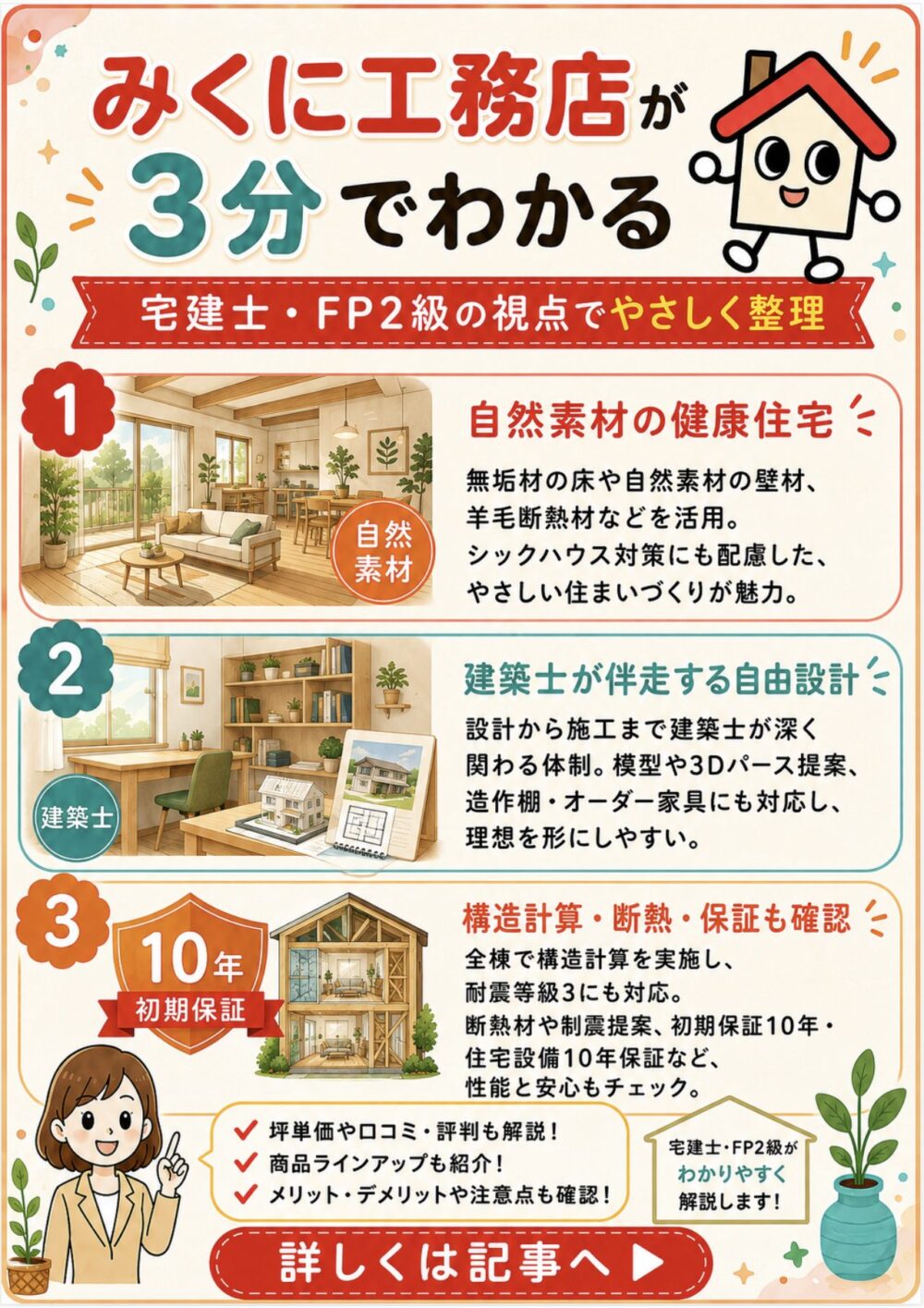 みくに工務店が3分でわかる宅建士講座
