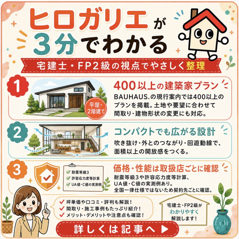 HIROGALIE-ヒロガリエが3分でわかる宅建士講座