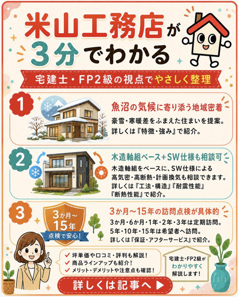 米山工務店が3分でわかる宅建士講座