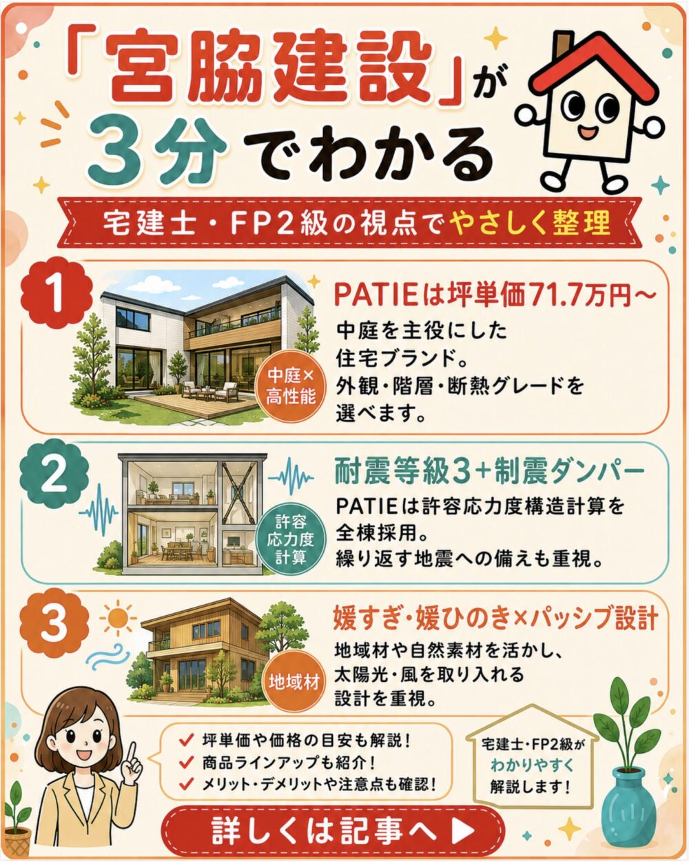 宮脇建設が3分でわかる宅建士講座