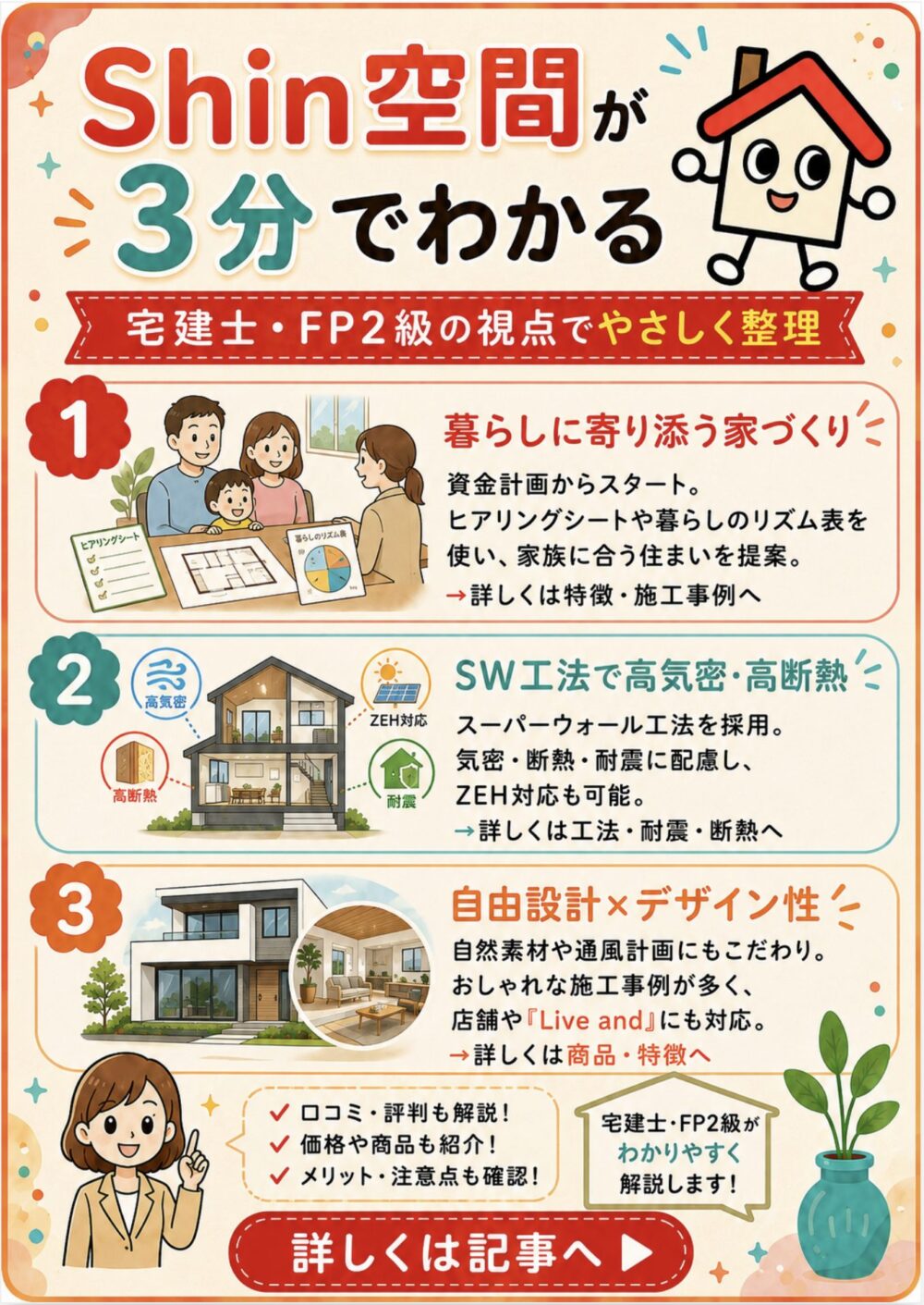 Shin空間が3分でわかる宅建士講座
