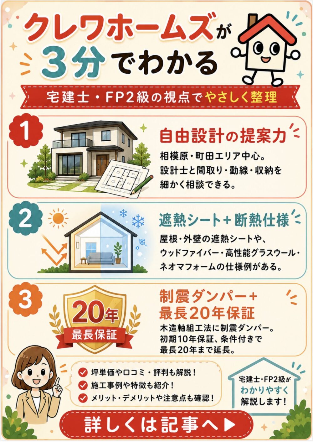 クレワホームズが3分でわかる宅建士講座