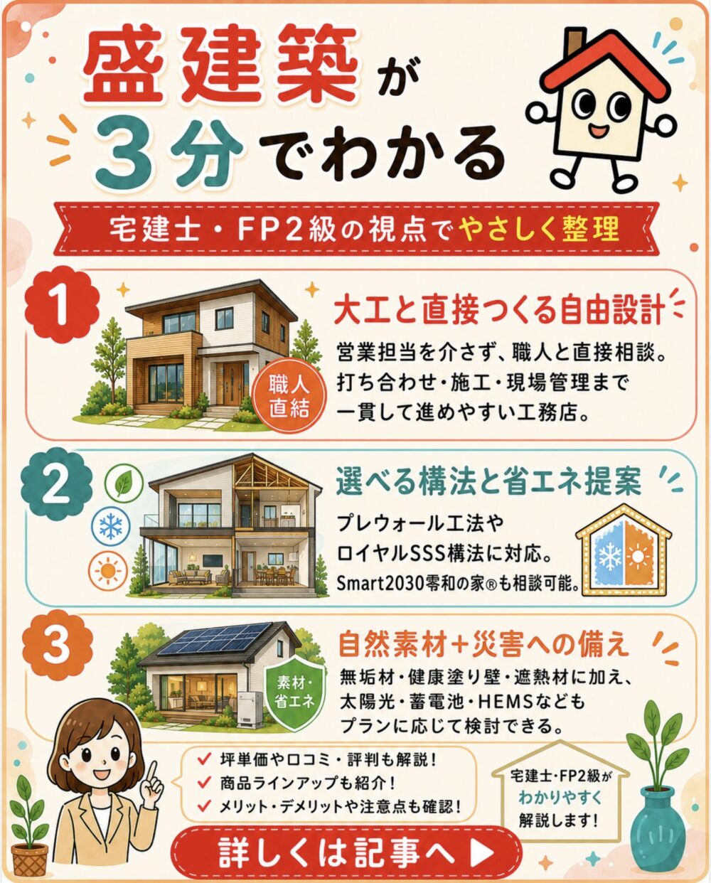 盛建築が3分でわかる宅建士講座