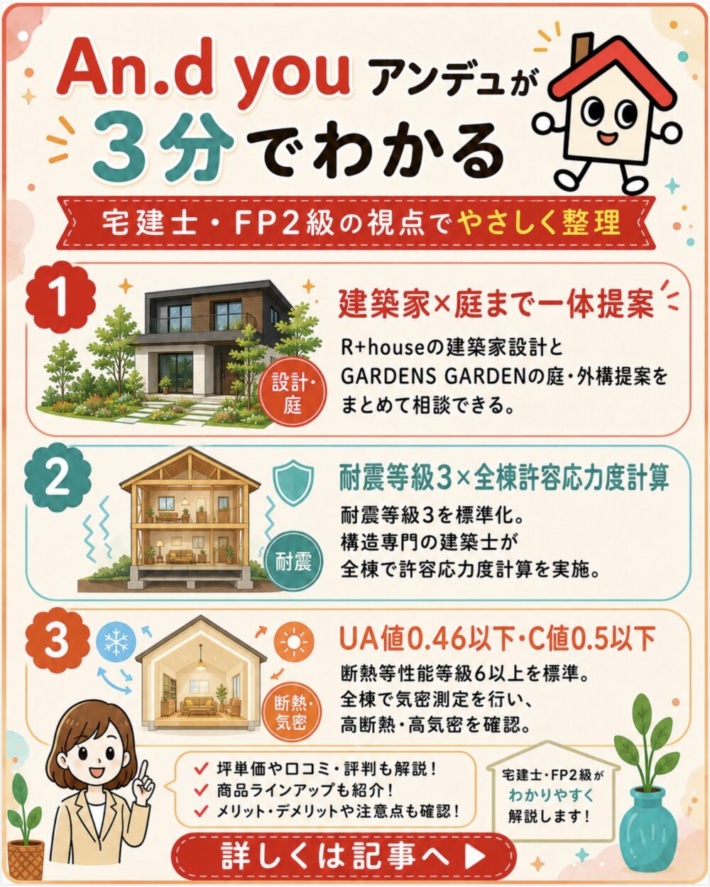 An.d you アンデュが3分でわかる宅建士講座