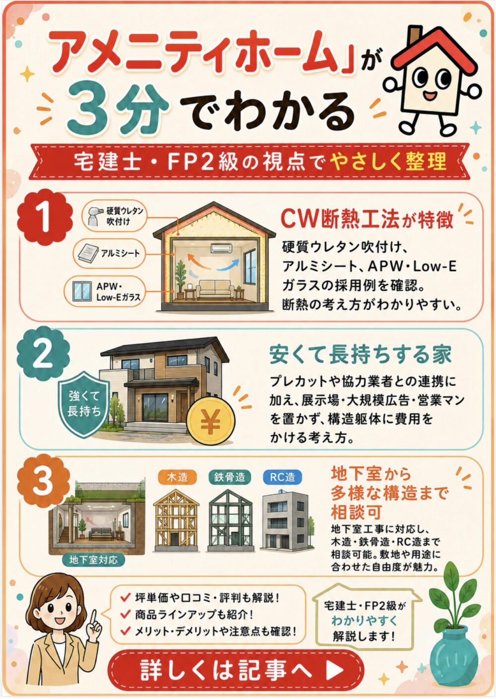 アメニティホームが3分でわかる宅建士講座