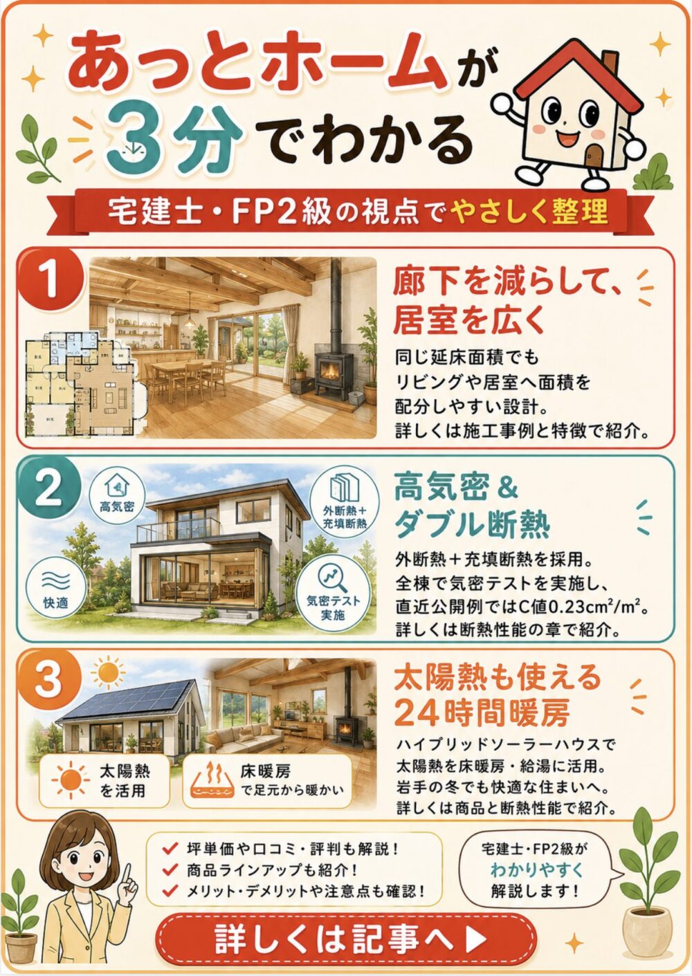 あっとホームが3分でわかる宅建士講座