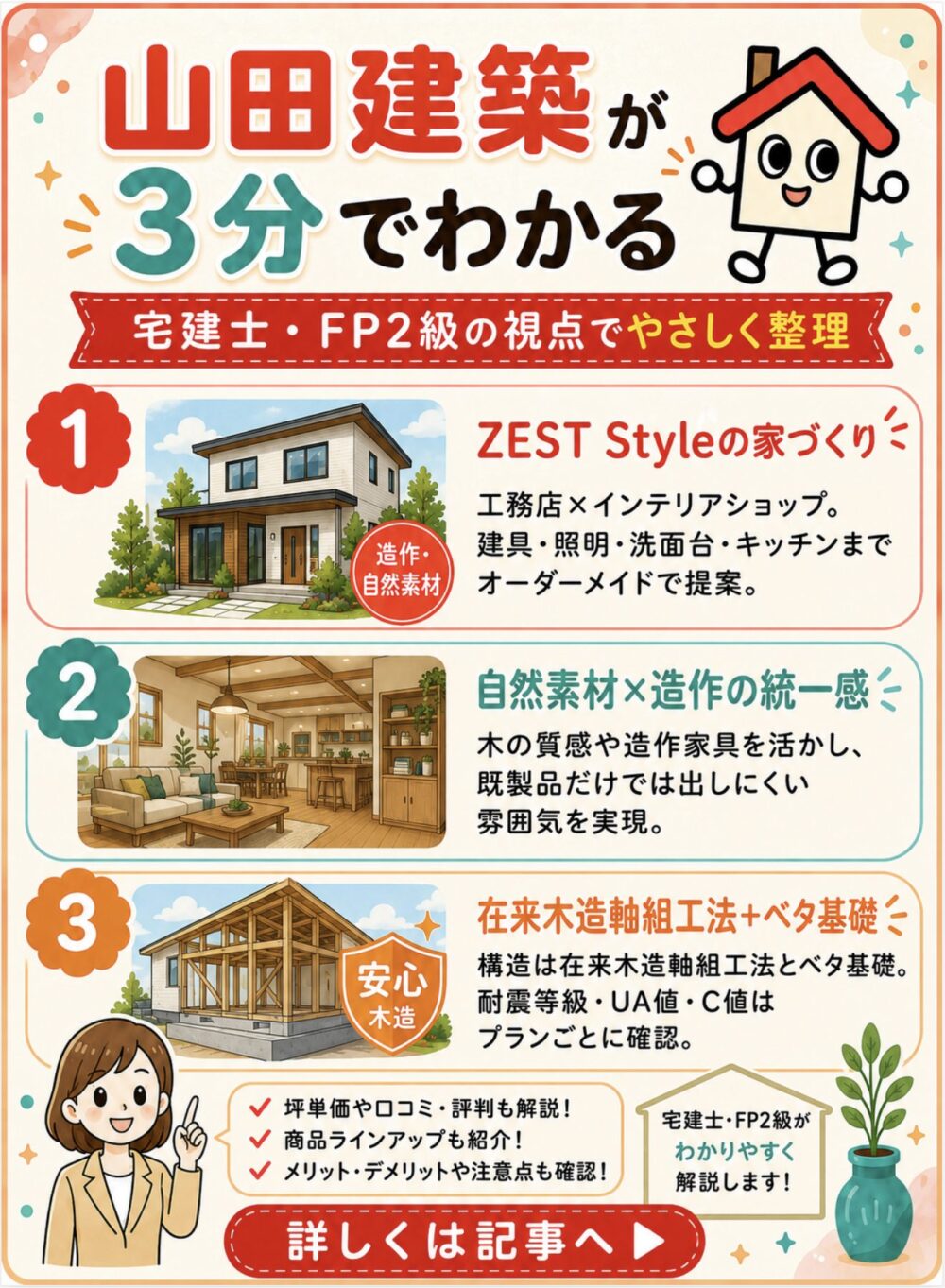 山田建築が3分でわかる宅建士講座