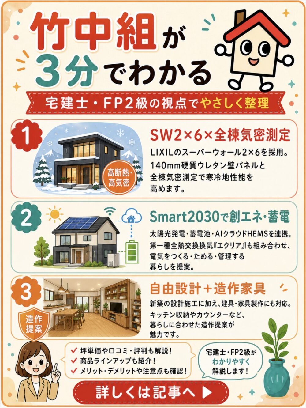 竹中組が3分でわかる宅建士講座