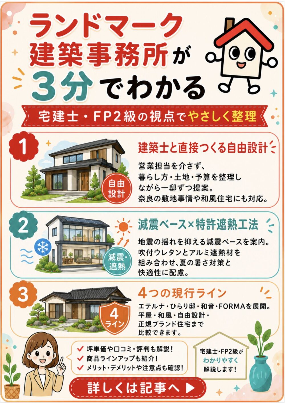 ランドマーク建築事務所が3分でわかる宅建士講座