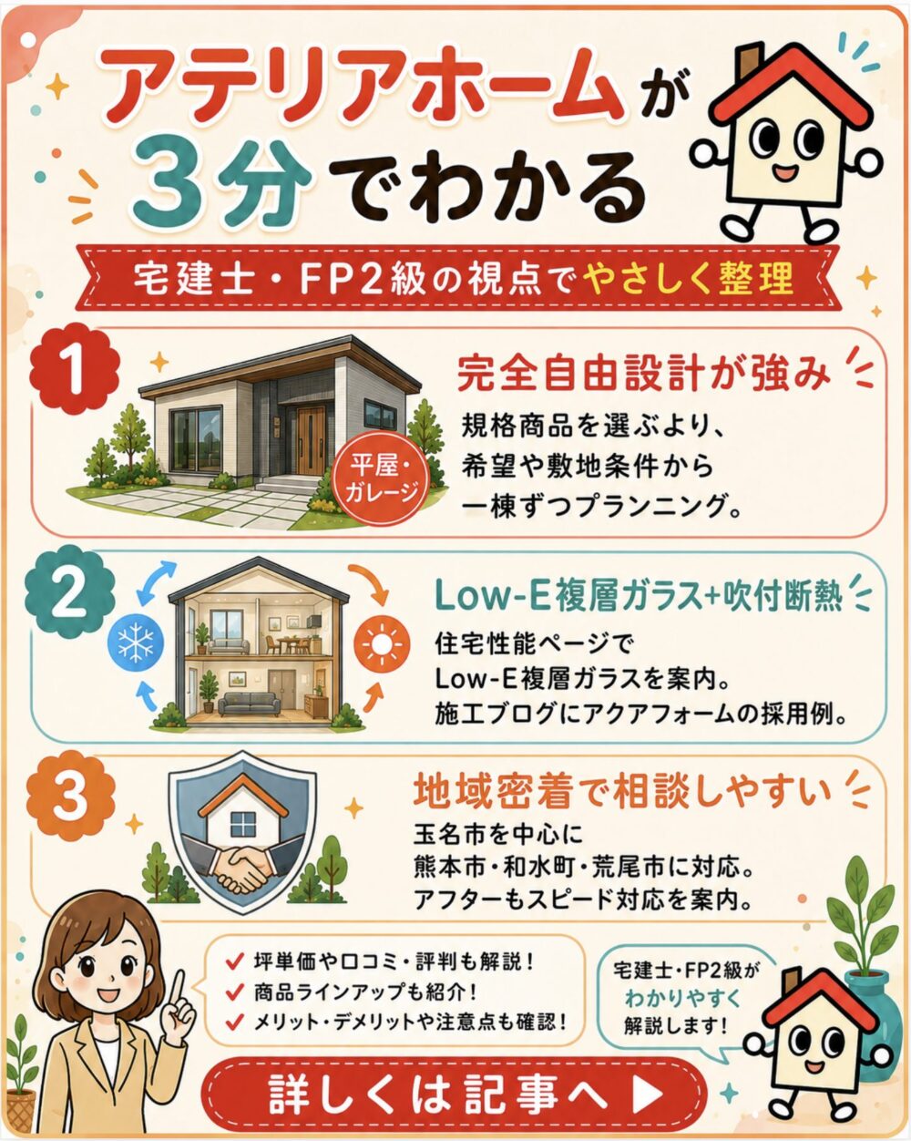 アテリアホームが3分でわかる宅建士講座