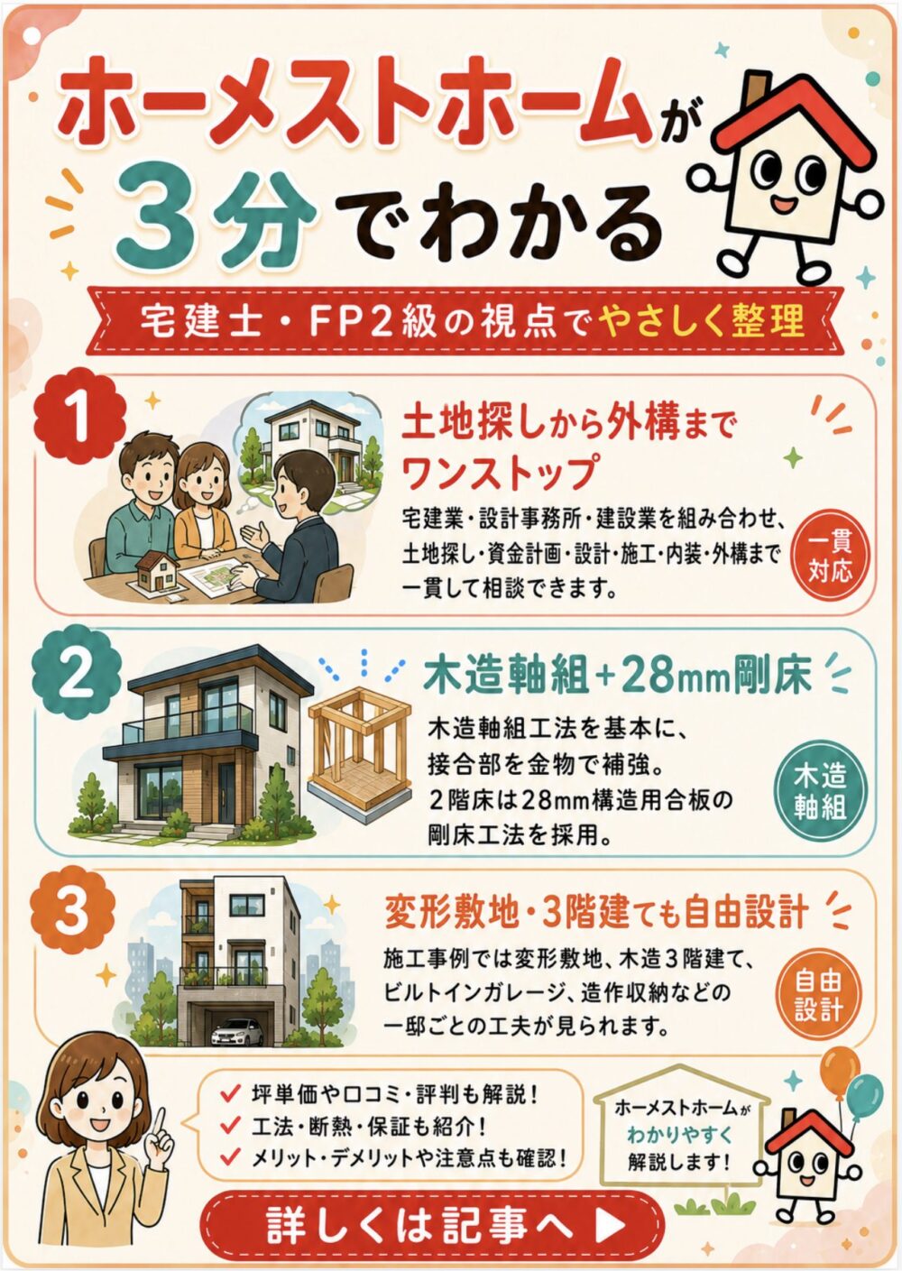 ホーメストホームが3分でわかる宅建士講座