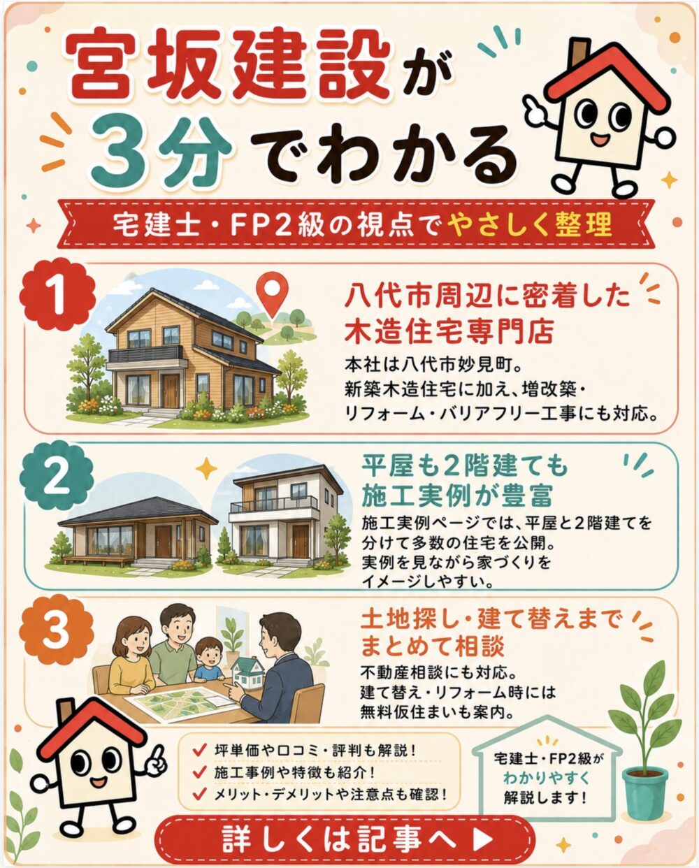 宮坂建設が3分でわかる宅建士講座
