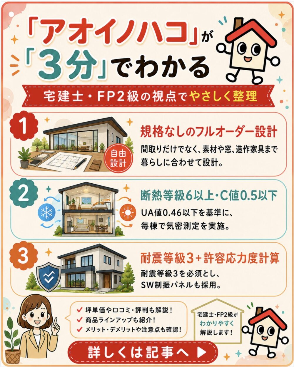 アオイノハコが3分でわかる宅建士講座