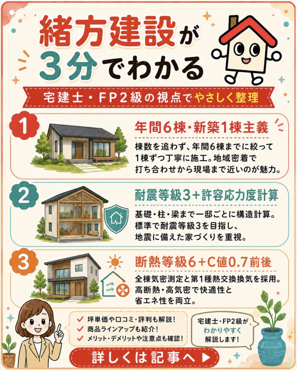 緒方建設が3分でわかる宅建士講座