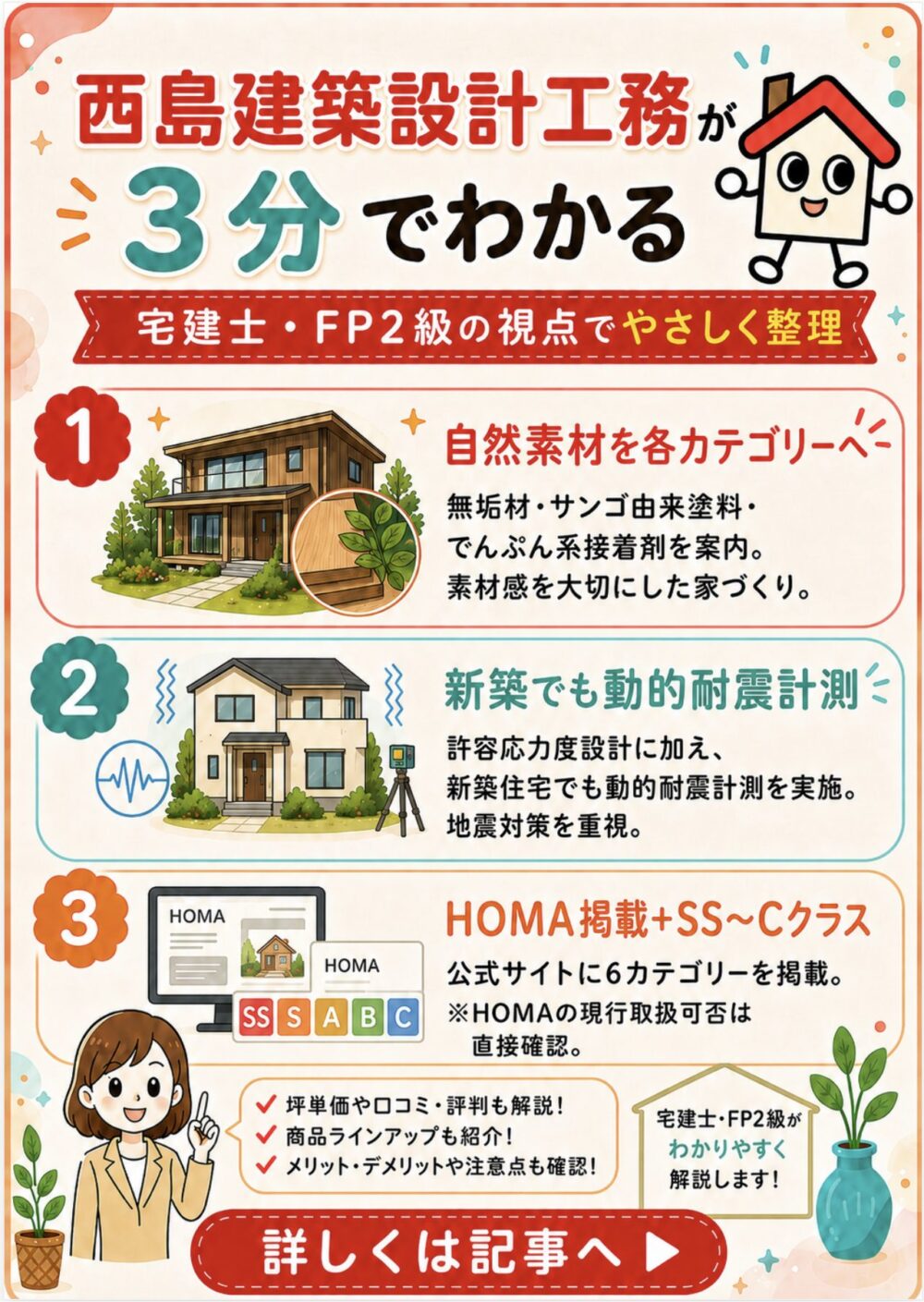 西島建築設計工務が3分でわかる宅建士講座