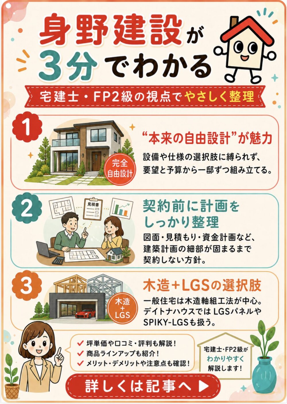 身野建設が3分でわかる宅建士講座