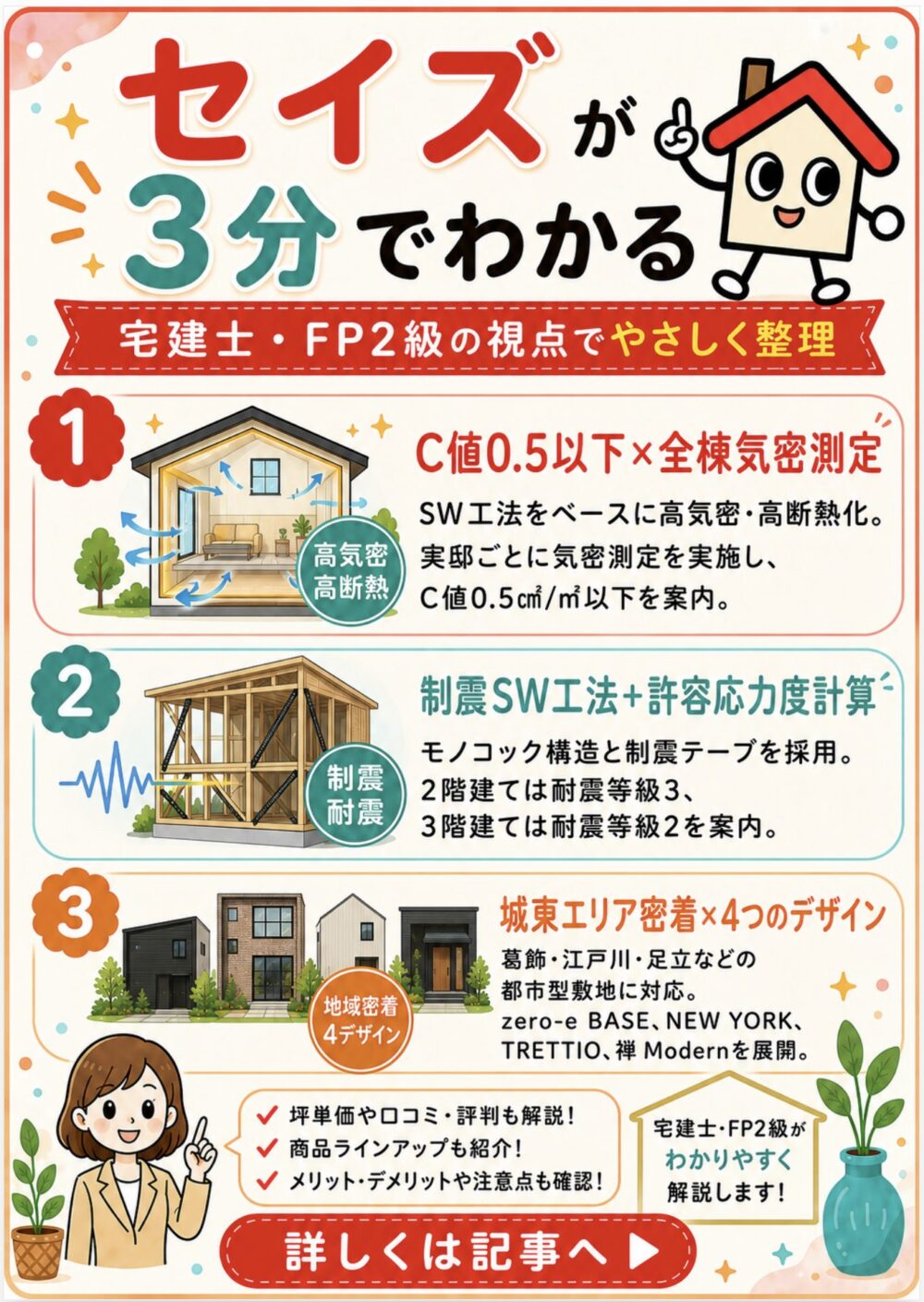 セイズが3分でわかる宅建士講座