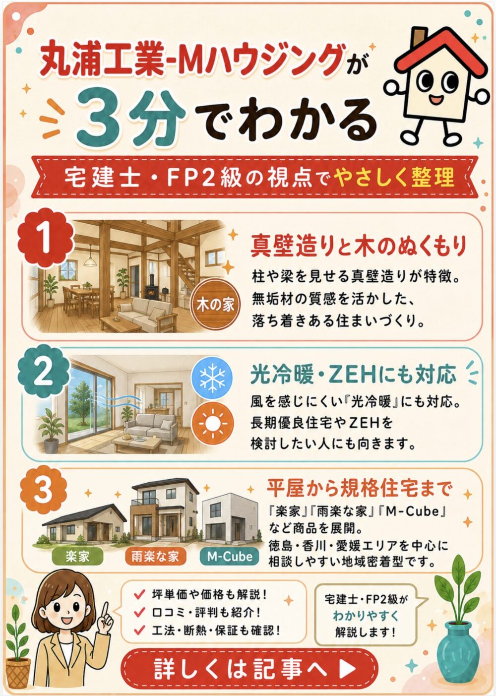 丸浦工業-Mハウジングが3分でわかる宅建士講座