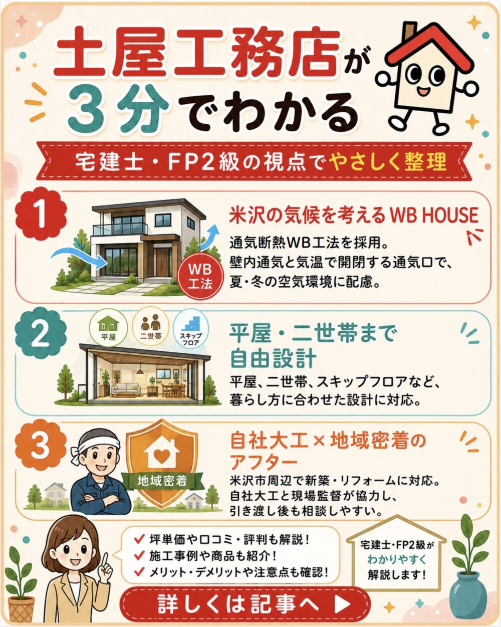 土屋工務店が3分でわかる宅建士講座