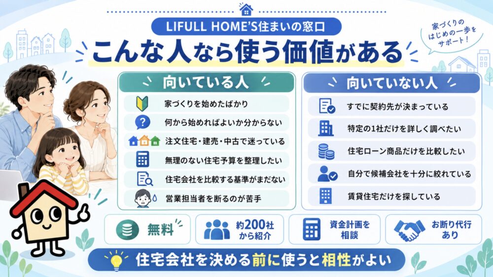 LIFULL HOME'S住まいの窓口が向いている人・向いていない人
