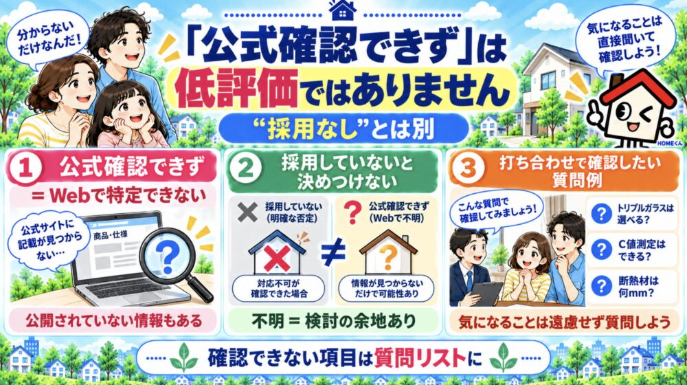 「公式確認できず」は低評価ではありません