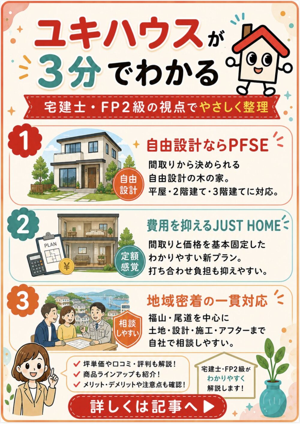 ユキハウスが3分でわかる宅建士講座