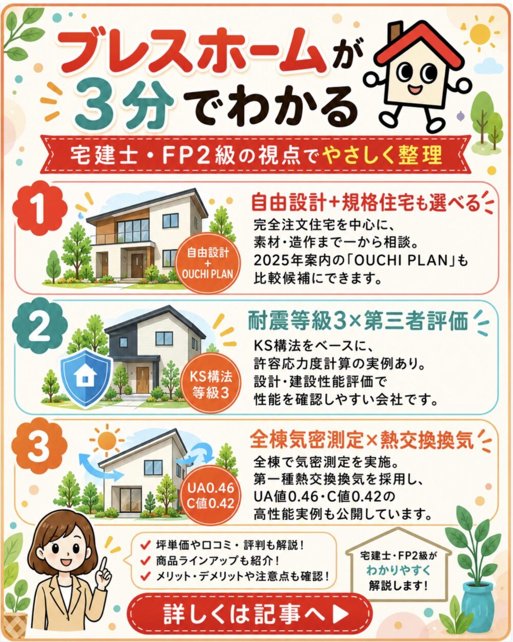 ブレスホームが3分でわかる宅建士講座