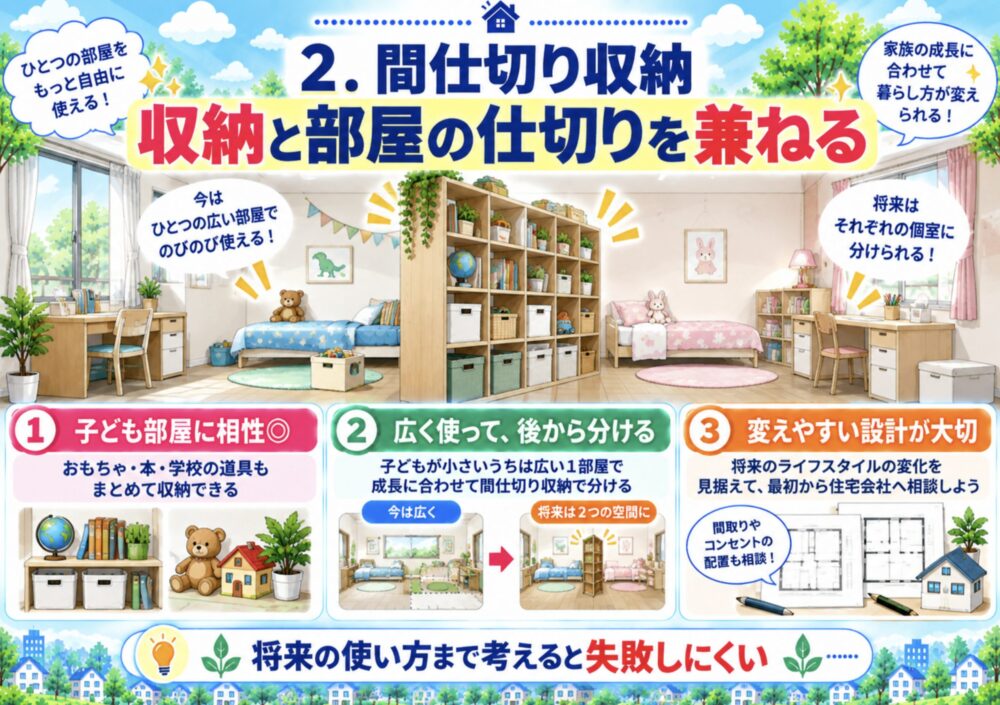 間仕切り収納｜収納と部屋の仕切りを兼ねる