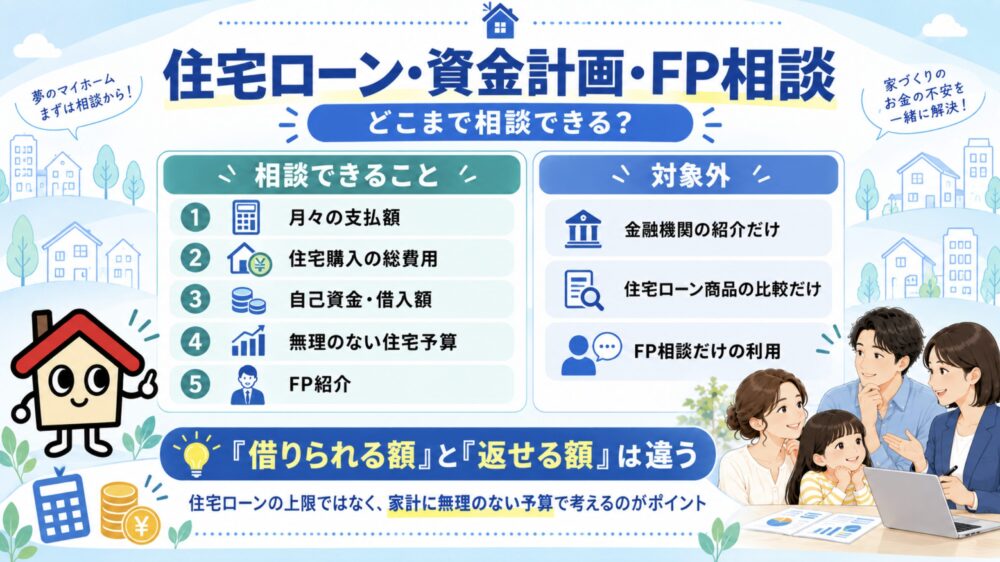住宅ローン・資金計画・FPはどこまで相談できる?