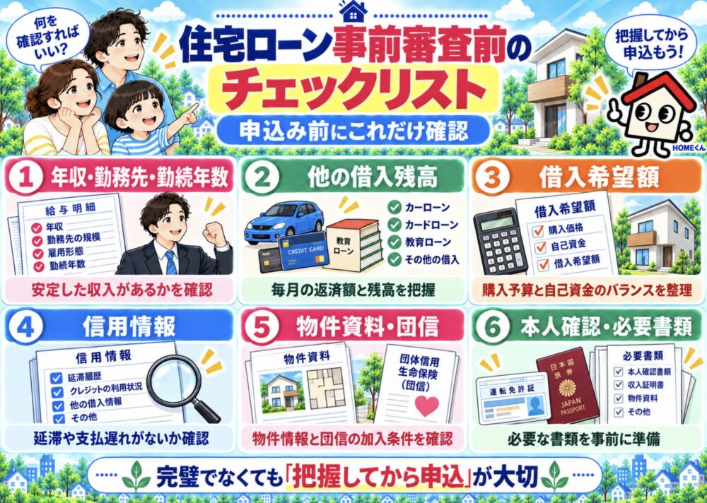 住宅ローン事前審査前のチェックリスト