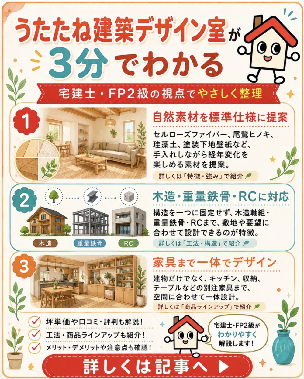 うたたね建築デザイン室が3分でわかる宅建士講座