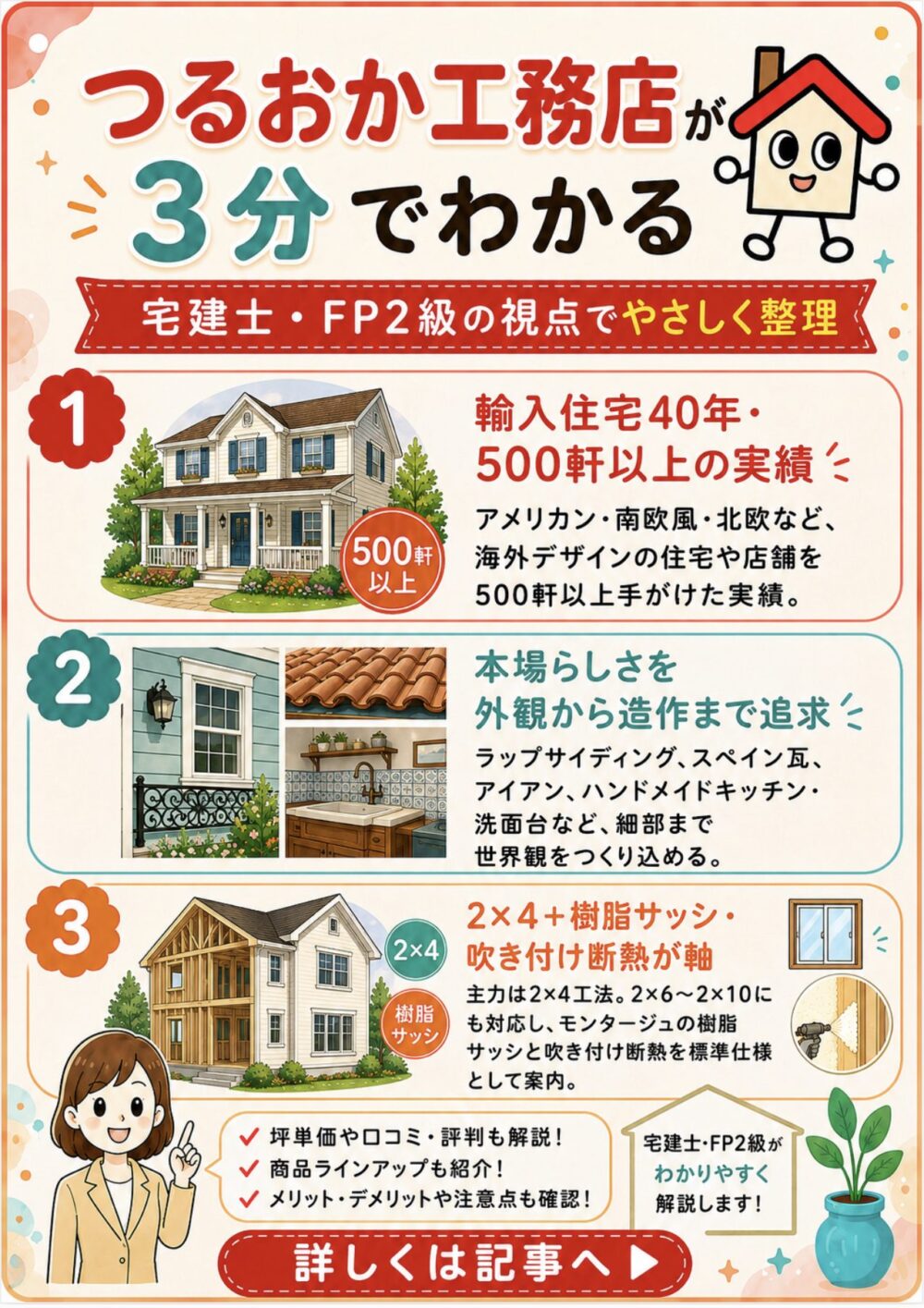 つるおか工務店が3分でわかる宅建士講座