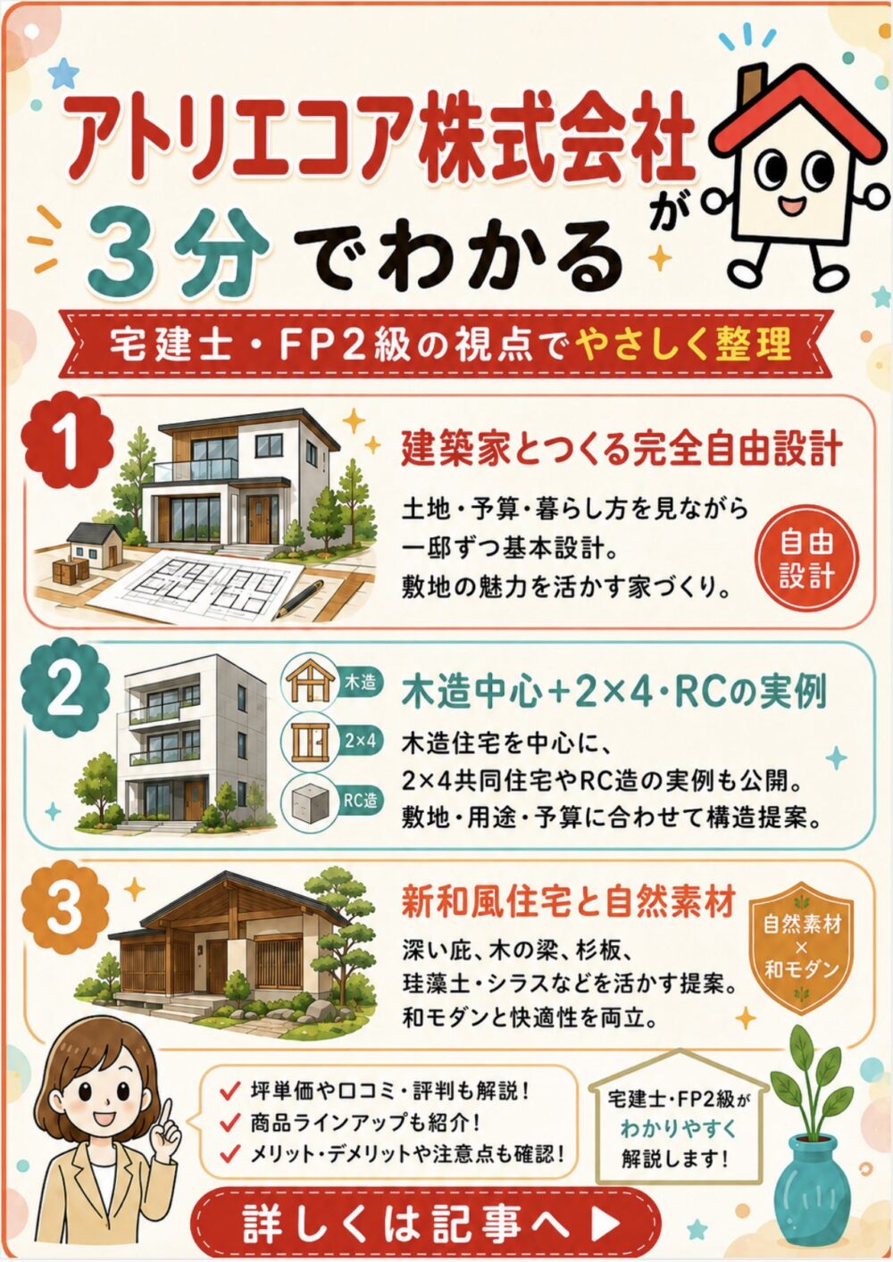 アトリエコア株式会社が3分でわかる宅建士講座