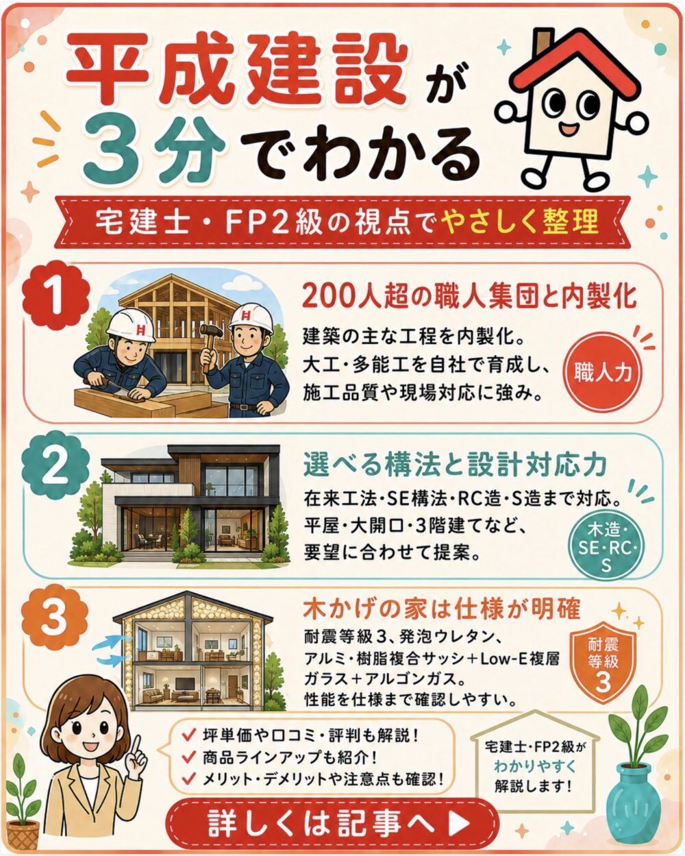 平成建設が3分でわかる宅建士講座