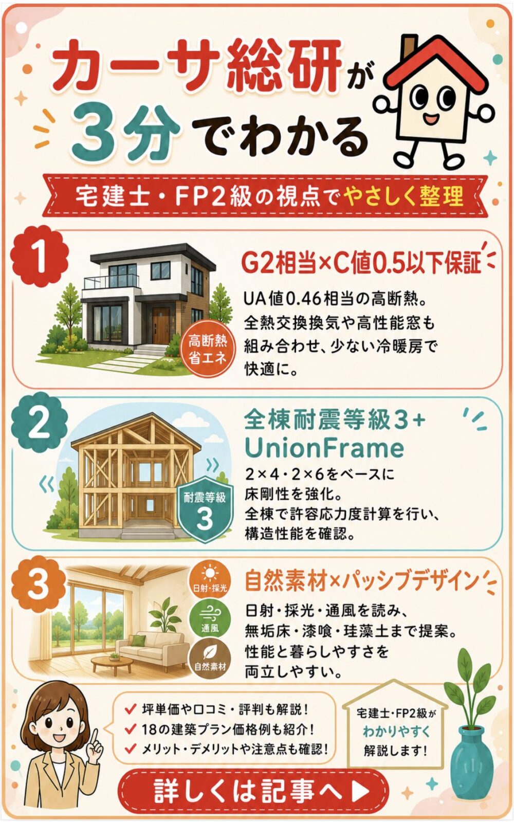 カーサ総研が3分でわかる宅建士講座