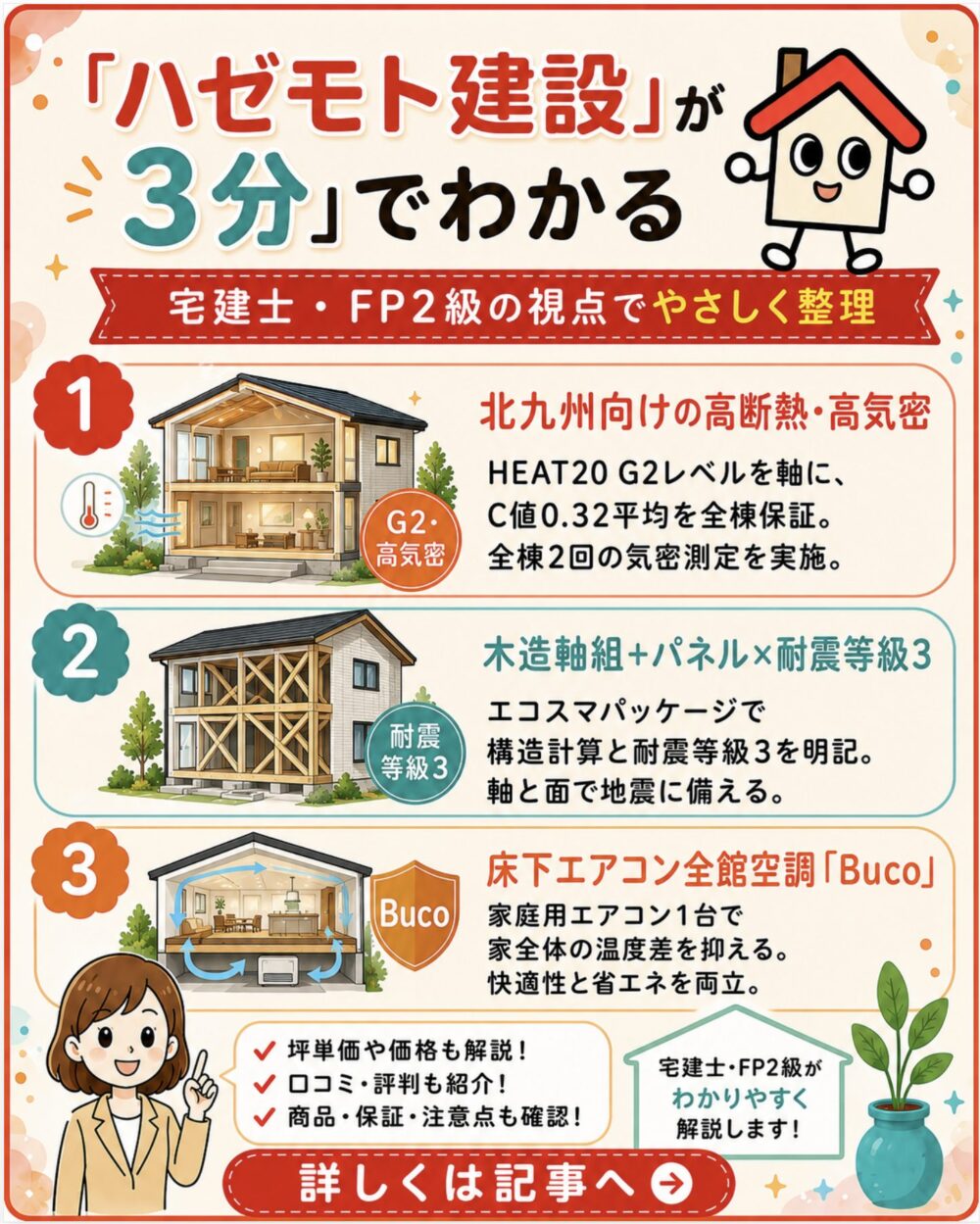 ハゼモト建設が3分でわかる宅建士講座
