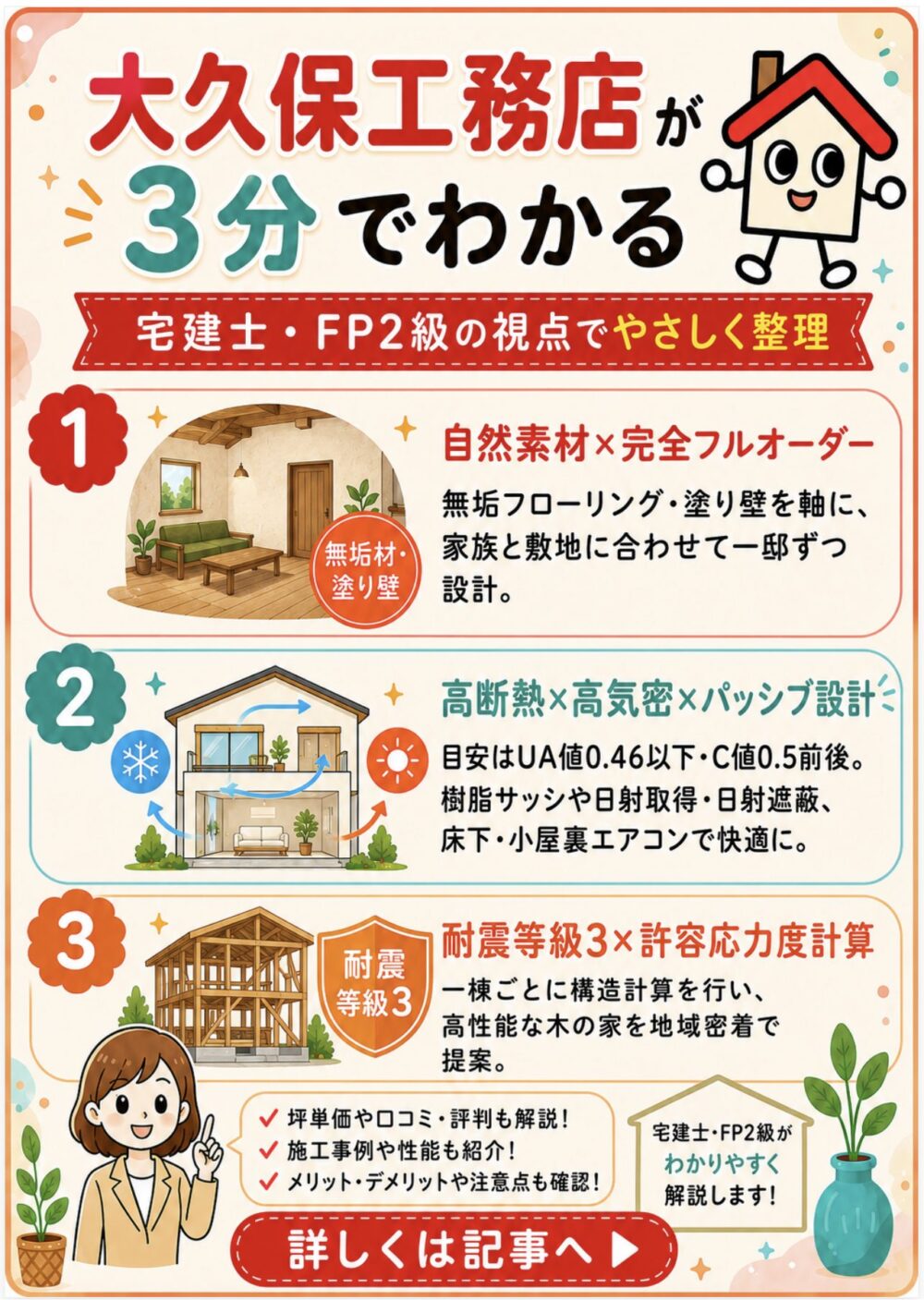 大久保工務店が3分でわかる宅建士講座